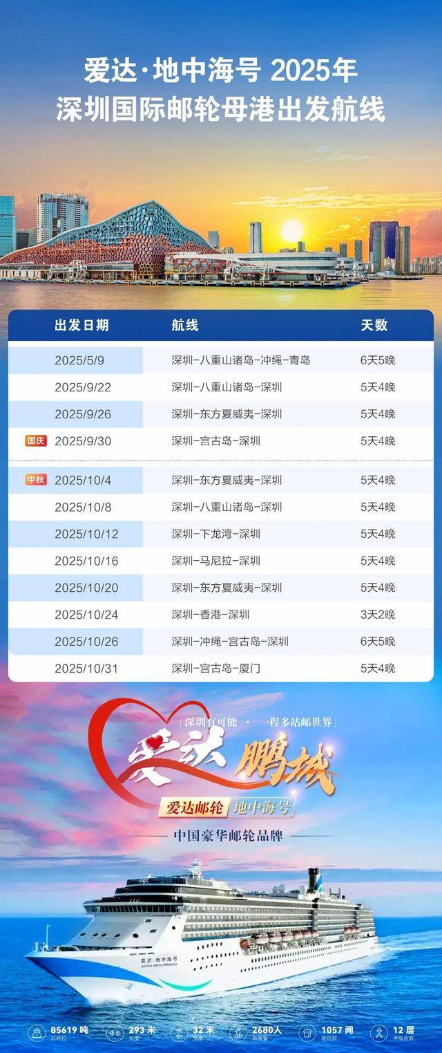 金秋将开通多条蛇口出发航线新葡京爱达“地中海号”邮轮